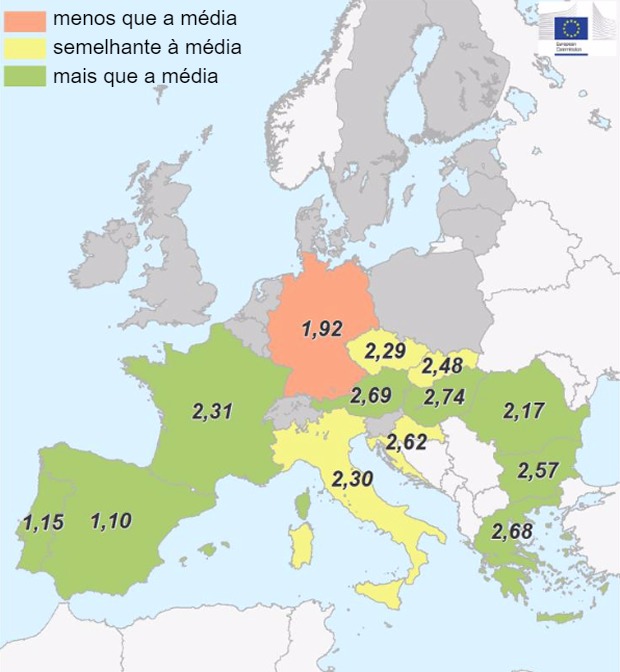 Producción de semilla girasol en Europa