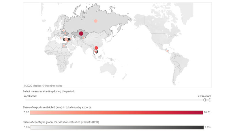 Fonte: COVID-19 Food Trade Policy Tracker. Extraído a 28 de Abril de 2020.
