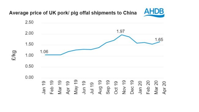Fonte: IHS Maritime & Trade - Atlas Comercial Global® - HMRC