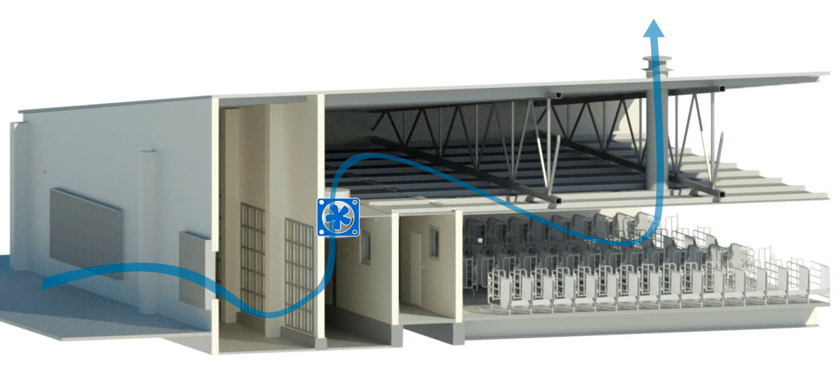 Ilustração 2: Edifício de gestação com sistema de impulsão de ar filtrado por sobrepressão e extracção não mecanizada.
