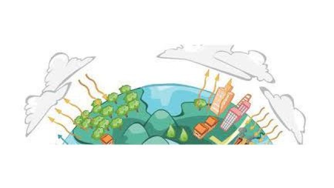 Emissão de gases de efeito de estufa