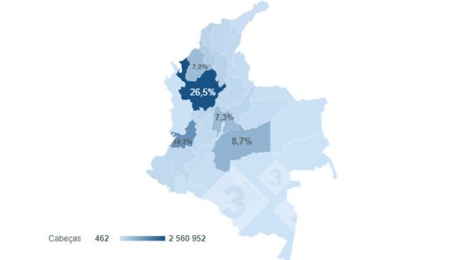 Gráfico 1: Concentración del inventario porcícola colombiano por departamento en 2022. Elaborado por el Departamento de Economía e Inteligencia de Mercados con datos del Instituto Colombiano Agropecuario (ICA). 
