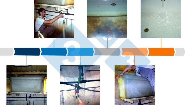 Figura 3. Etapas da limpeza do reservatório.