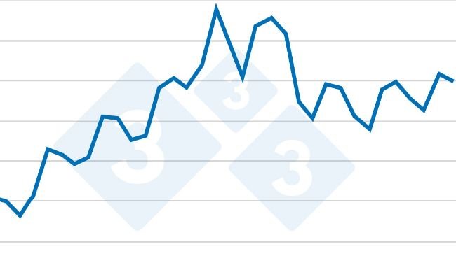 Efectivo trimestral de suínos dos EUA - 1 de Dezembro. Fonte: USDA.