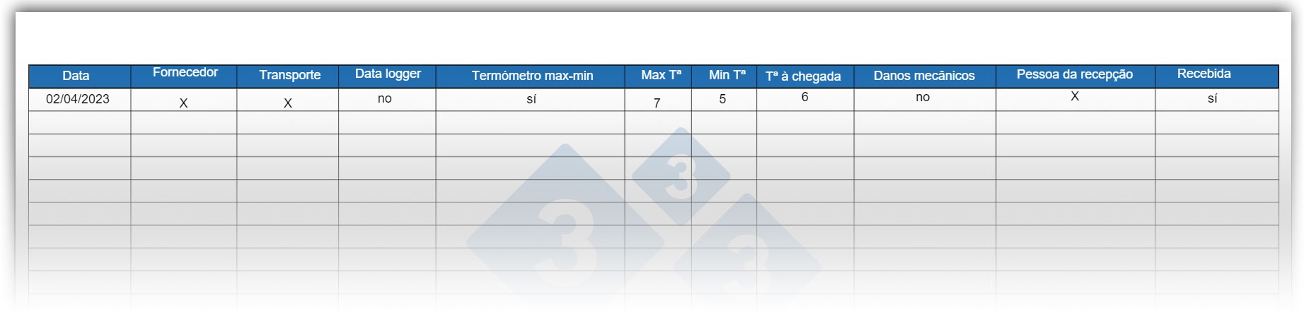 Figura 3. Exemplo de uma ficha de recep&ccedil;&atilde;o