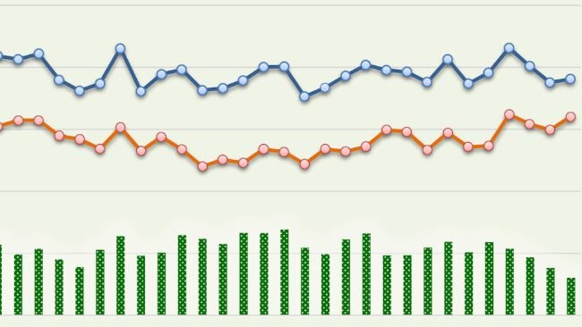 Comércio agroalimentar da UE (mil milhões de euros). Fonte: Comissão Europeia, Comext.