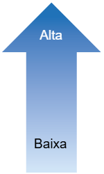 <p>up</p>
