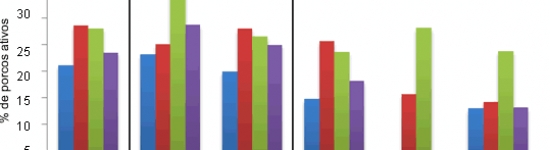 20110128-evolucion_consumo_diario