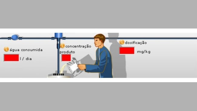 simulador de medicação na água