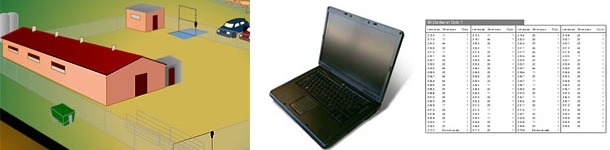 Explorações de genética: particularidades de maneio e gestão de dados