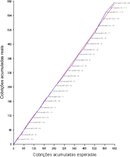 0905-01