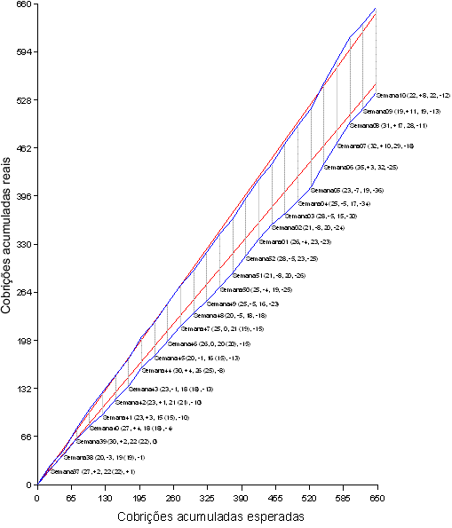 0905-02