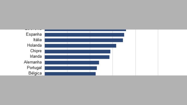 Adaptación a la ley de bienestar