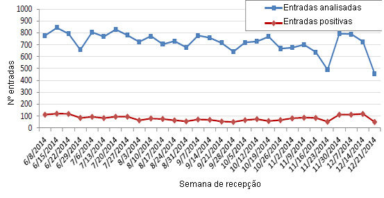 20150102-pedv