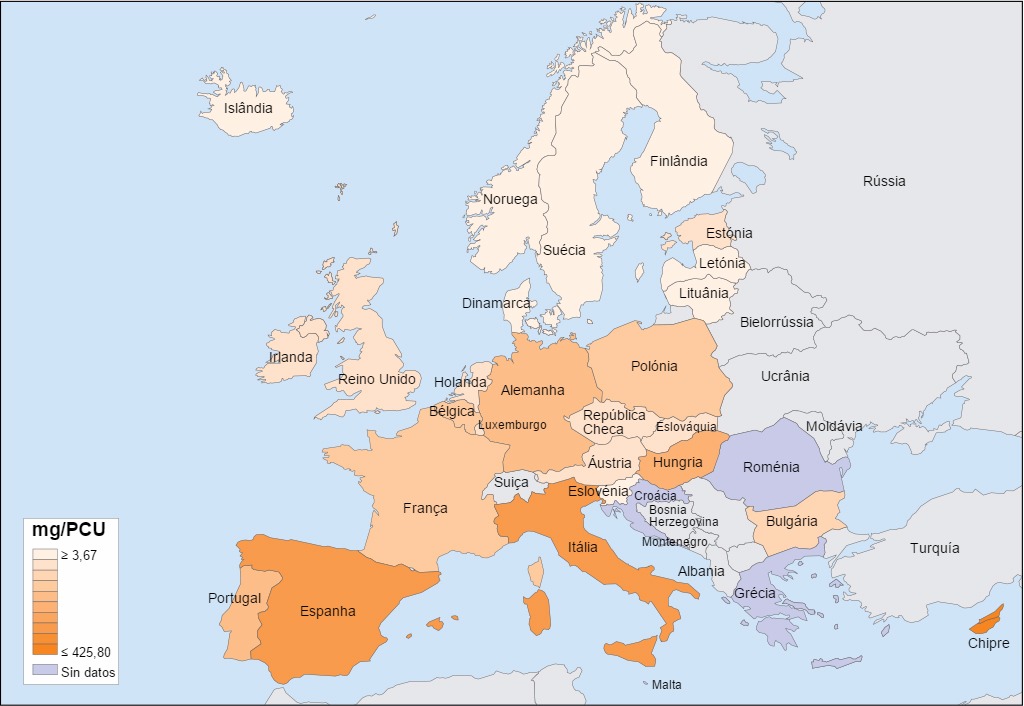 Ventas de antimicrobianos en Europa en 2013